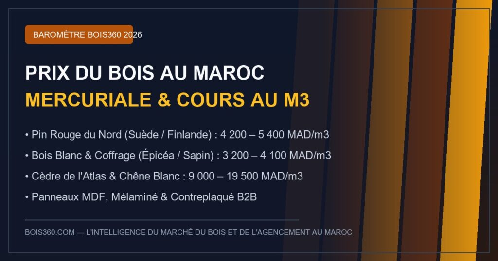 Baromètre des cours et prix du bois au Maroc en 2026 au m3 - Cotations et mercuriale
