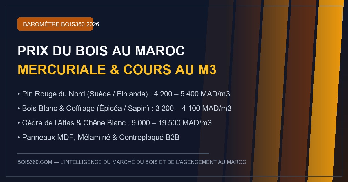 Contrôle de qualité et de siccité des sciages résineux importés sur parc de négoce au Maroc